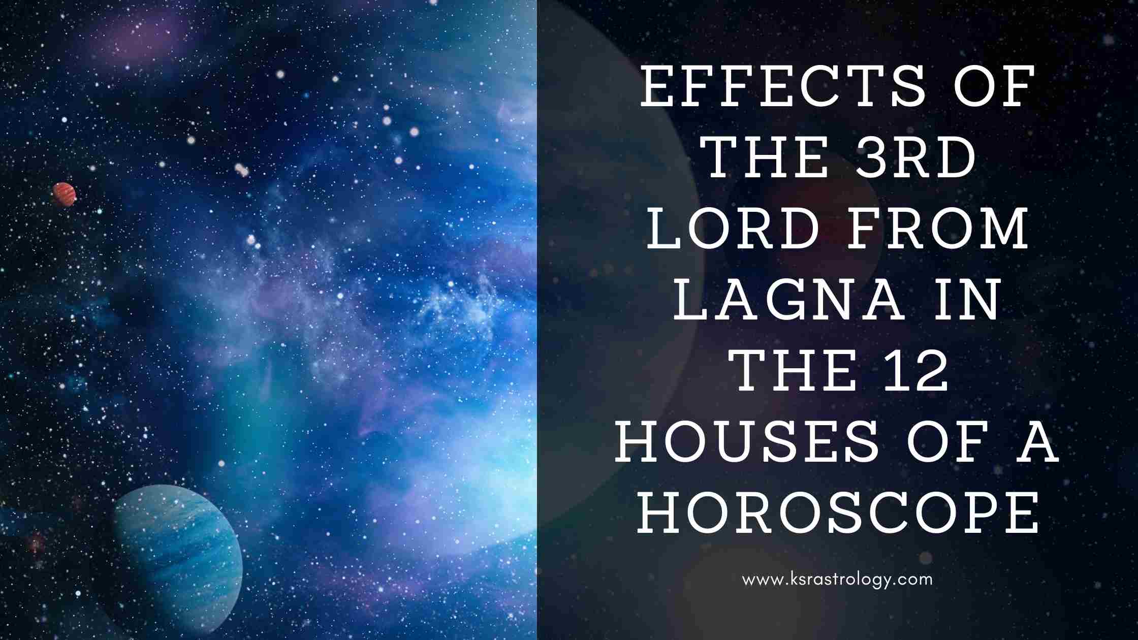 You are currently viewing 3rd Lord in different houses of the horoscope