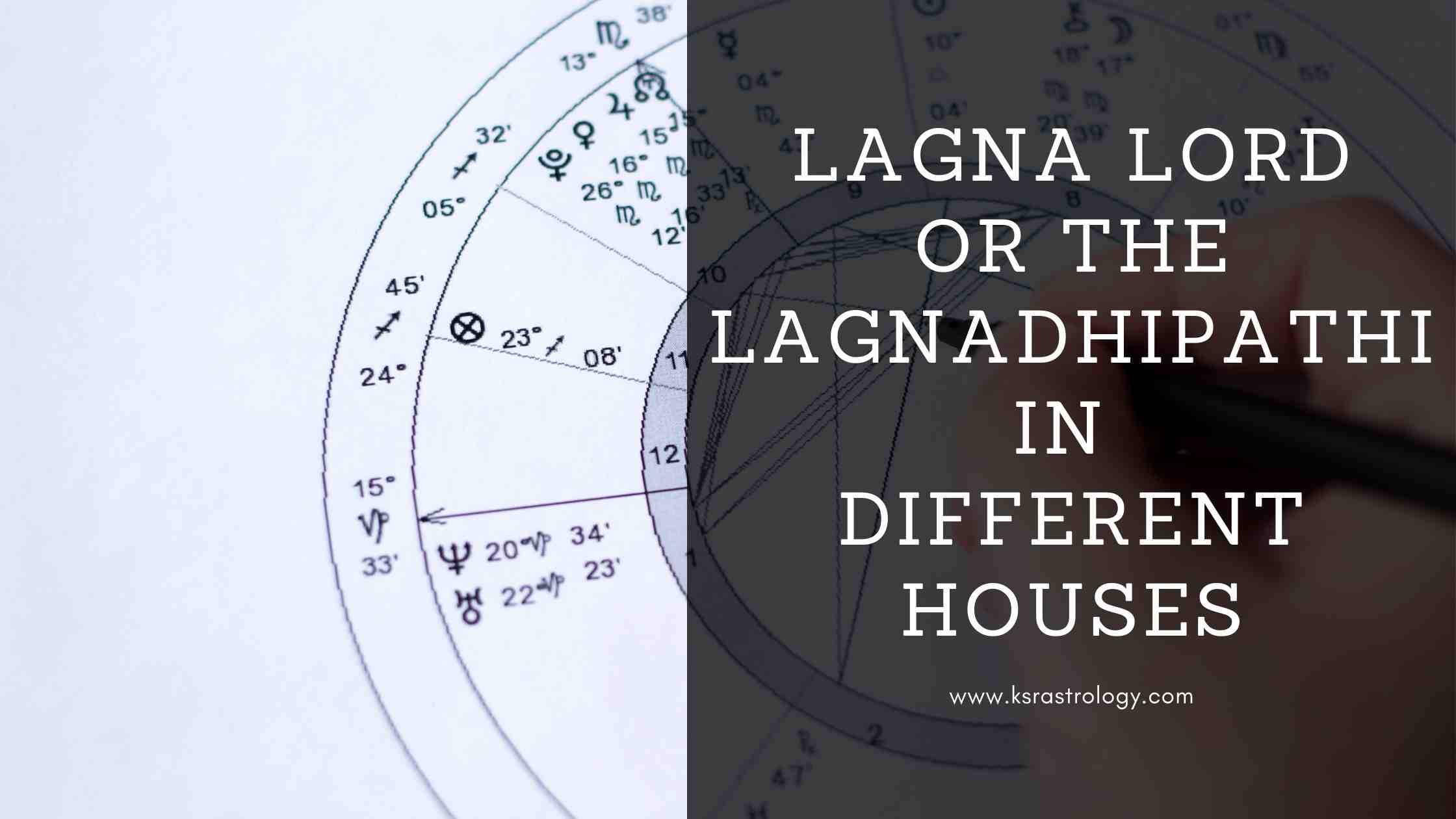 You are currently viewing Lagna Lord in the Twelve Houses of the horoscope